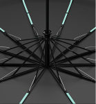 Umbr-LN-40-D/Blue