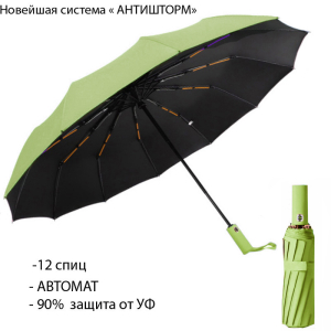 UMBR-LN-35-Mint ―  "Сумкины Дети"
