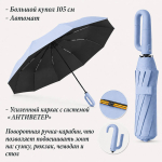 Umbr-455-Blue