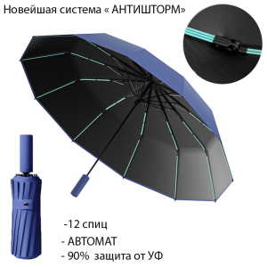 Umbr-LN-40-D/Blue ―  "Сумкины Дети"