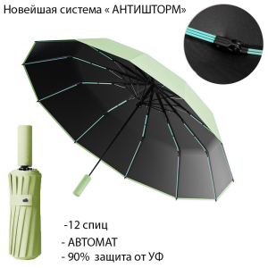 Umbr-LN-40-Match ―  "Сумкины Дети"